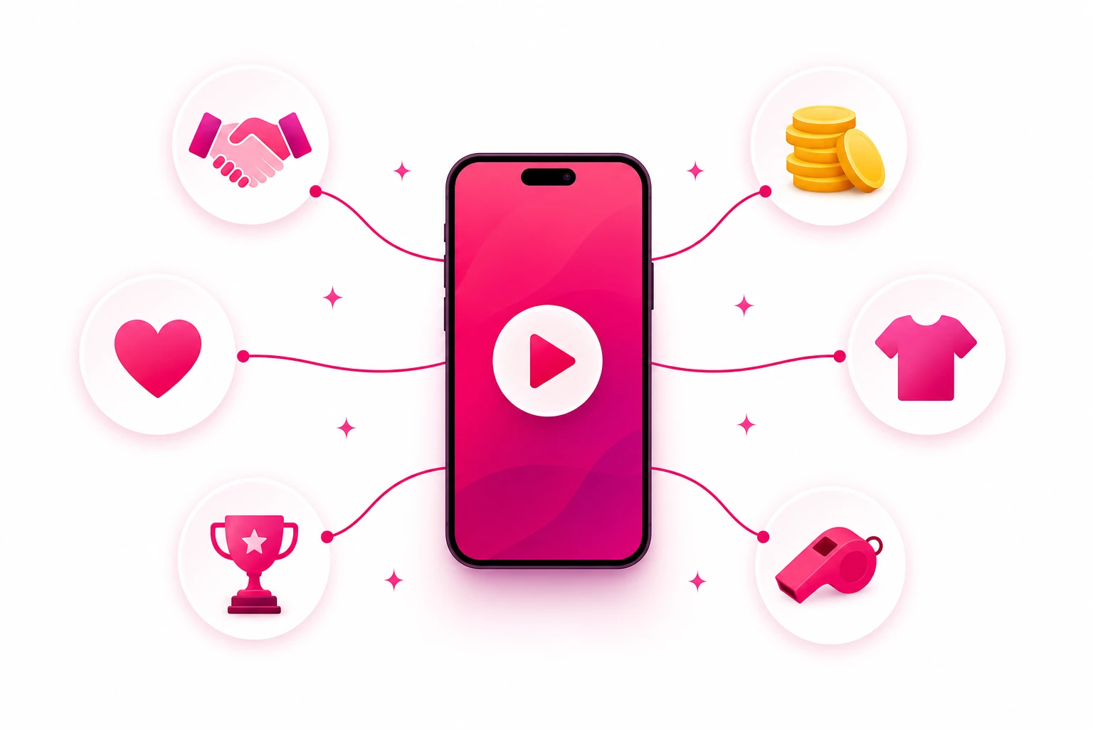 A smartphone showing a video play button at the center, connected by curved lines to circular badges for a brand-deal handshake, gold coins, a merch t-shirt, a coaching whistle, a trophy, and a heart