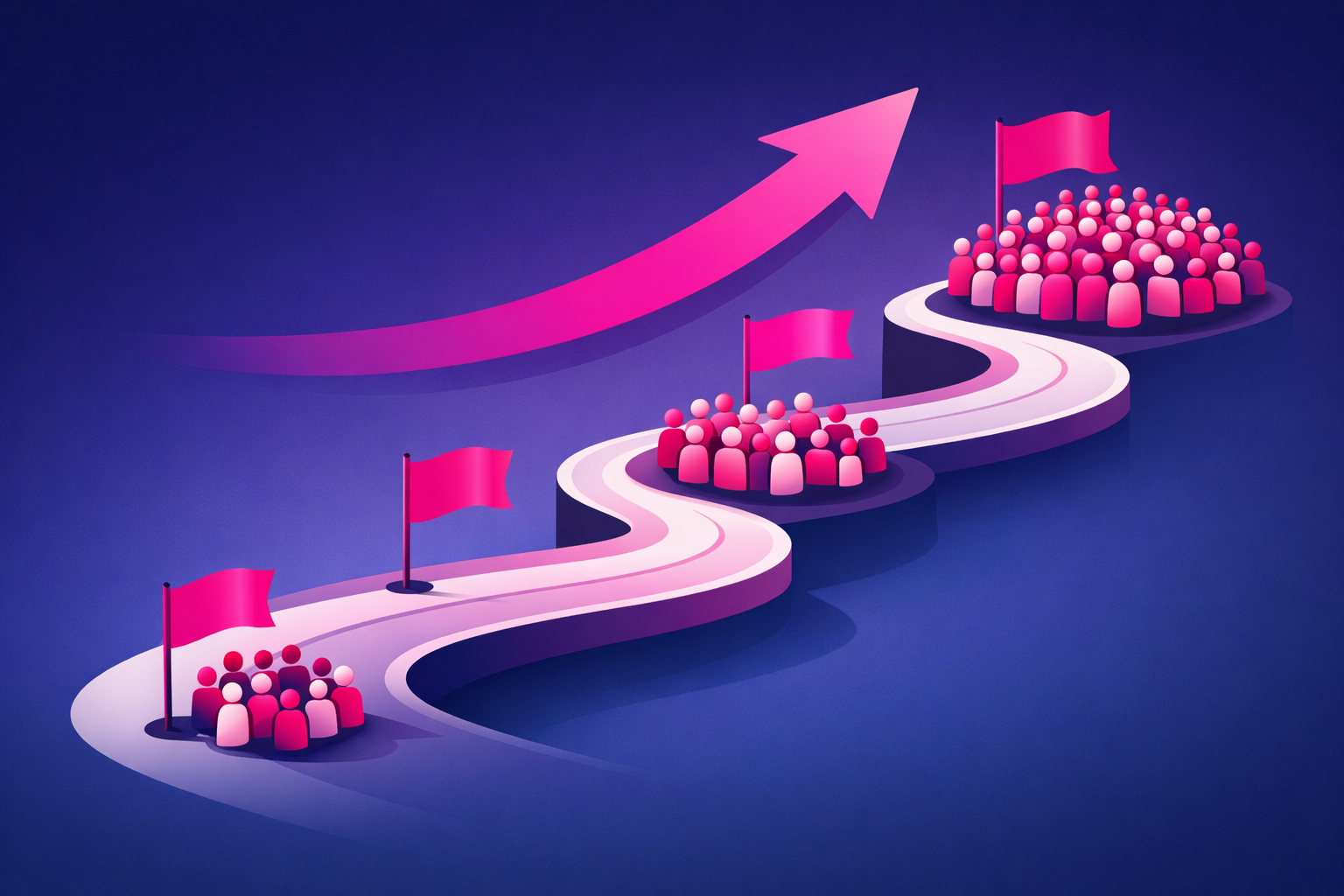 A winding milestone path with flags marking growing crowds of follower icons at each stage, with a rising arrow overhead on a deep purple background