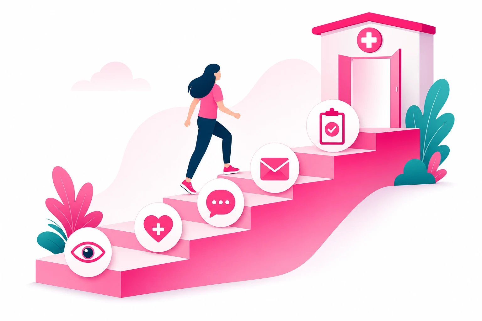 An illustration of a five-step staircase marked with an eye, a heart, a speech bubble, an envelope, and a clipboard with a checkmark, with a person climbing toward an open clinic doorway at the top