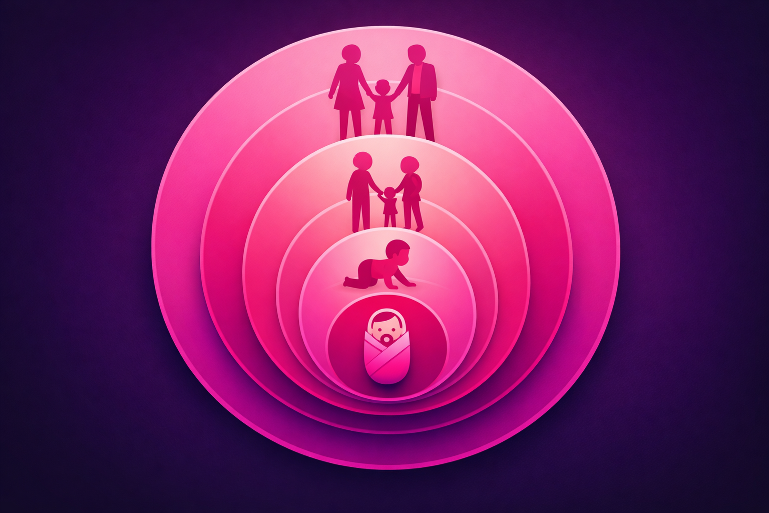 A clean infographic illustration showing audience targeting layers for parenting content with concentric circles representing parent life stages from newborn to school-age in pink and purple gradient palette