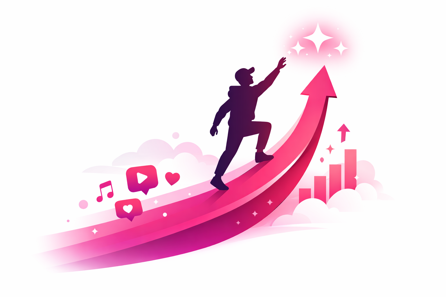 TikTok growth trajectory visualization showing creator success path